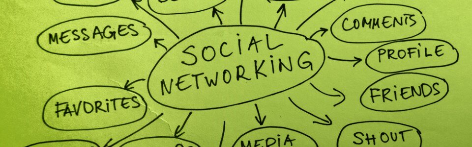 Social media tactics